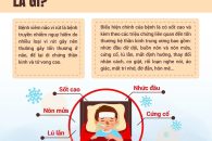 CHỦ ĐỘNG PHÒNG CHỐNG BỆNH VIÊM NÃO VI RÚT