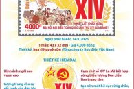 Ý NGHĨA CỦA VIỆC PHÁT HÀNH ĐẶC BIỆT BỘ TEM CHÀO MỪNG ĐẠI HỘI XIV CỦA ĐẢNG