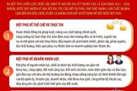 ĐẠI HỘI XIV CỦA ĐẢNG: Ba đột phá chiến lược: Tập trung nguồn lực, tập trung lãnh đạo, tập trung thực thi