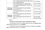 THÔNG BÁO LỊCH TIÊM CHỦNG VẮC XIN MỞ RỘNG THÁNG 02/2026