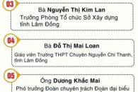 DANH SÁCH CHÍNH THỨC NHỮNG NGƯỜI ỨNG CỬ ĐẠI BIỂU QUỐC HỘI KHOÁ XVI TẠI LÂM ĐỒNG