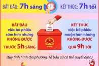Bầu cử Quốc hội và HĐND: Cử tri lưu ý thời gian bỏ phiếu trong ngày 15/3