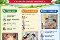 25/4 – HƯỞNG ỨNG NGÀY THẾ GIỚI PHÒNG, CHỐNG SỐT RÉT