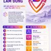 BÀI TUYÊN TRUYỀN ĐĂNG CỔNG THÔNG TIN ĐIỆN TỬ THÀNH LẬP CÂU LẠC BỘ NIỀM TIN SỐ – CÙNG NHAU LAN TỎA TRÁCH NHIỆM TRÊN KHÔNG GIAN MẠNG