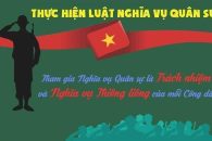 Bài tuyên truyền Nghĩa vụ quân sự năm 2025