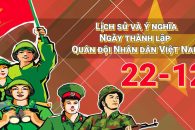 LỊCH SỬ VÀ Ý NGHĨA NGÀY THÀNH LẬP QUÂN ĐỘI NHÂN DÂN VIỆT NAM (22/12)