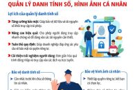 🌐 Tăng cường quản lý danh tính số, ứng xử văn minh trên không gian mạng – Chung tay xây dựng môi trường số an toàn, tích cực