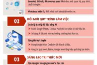 SỬ DỤNG SÁNG TẠO CÔNG NGHỆ SỐ – NÂNG CAO HIỆU QUẢ LÀM VIỆC VÀ HỌC TẬP