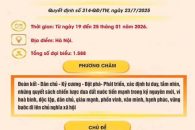 THÔNG TIN CƠ BẢN VỀ ĐẠI HỘI ĐẠI BIỂU TOÀN QUỐC LẦN THỨ XIV CỦA ĐẢNG