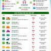 PHƯƠNG ÁN SẮP XẾP, SÁP NHẬP TỔ DÂN PHỐ TRÊN ĐỊA BÀN PHƯỜNG NAM GIA NGHĨA